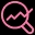 Market Signal Analysis 