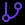 Scaling Operations with Manual Processes