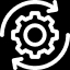 Secure AI implementation