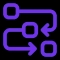 Custom Real Estate Workflows