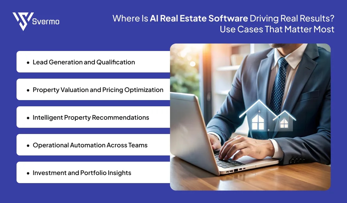 Use Cases of AI Real Estate Software