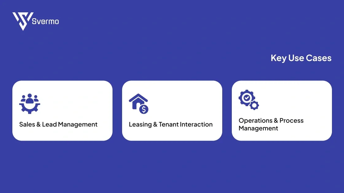 Key Use Cases of Agentic AI Development