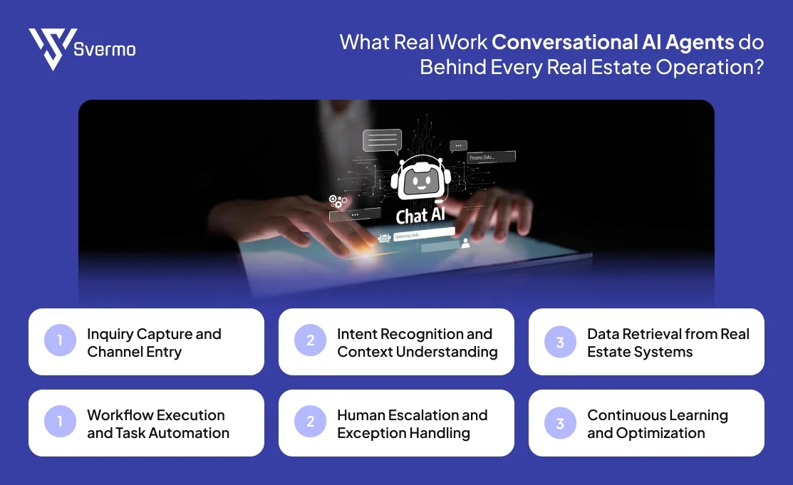 Conversational AI Agents for Real Estate Operation
