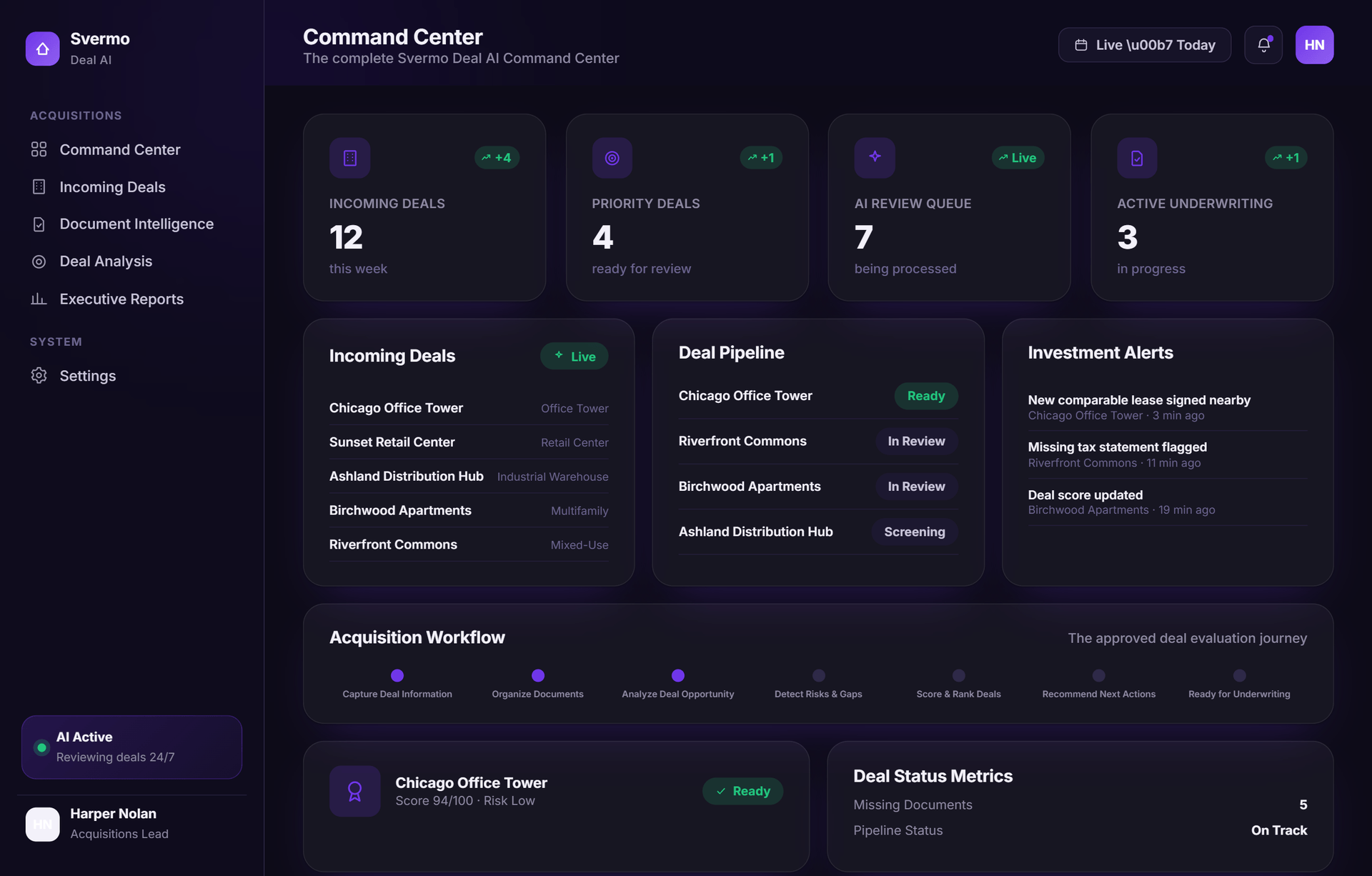 Deal AI Dashboard - Svermo.ai