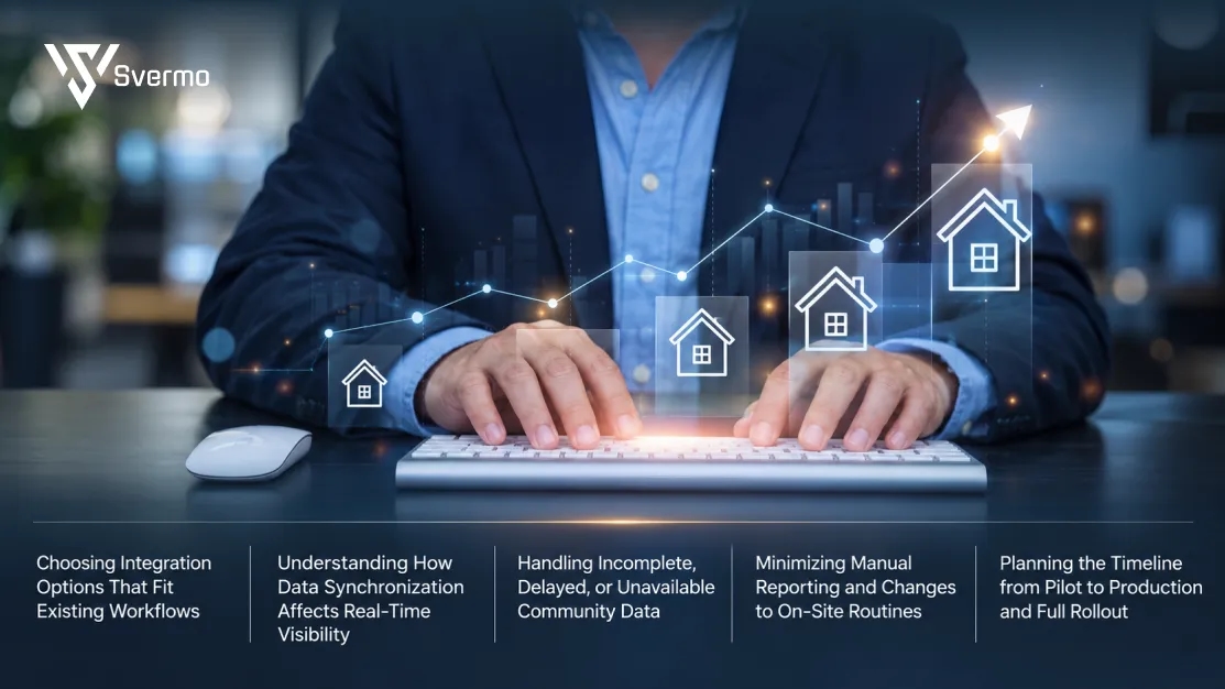 How Platform Work with Your Existing Property Management System