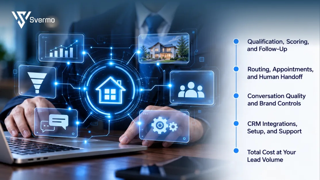 Choose the Best AI Lead Qualification Platform for Your Real Estate Business