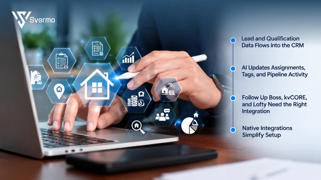 Integrating AI Lead Qualification with a Real Estate CRM