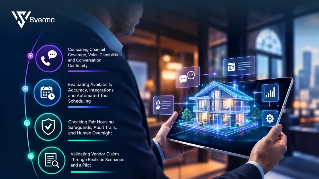 AI Leasing Platform for Operations Managers 