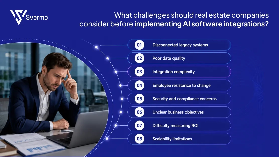 Challenge real estate companies face implementing AI software integrations