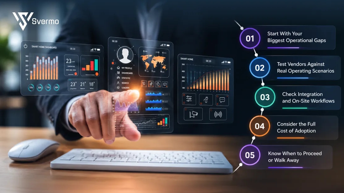 what Regional Managers Evaluate When Choosing an AI Portfolio Operations Platform