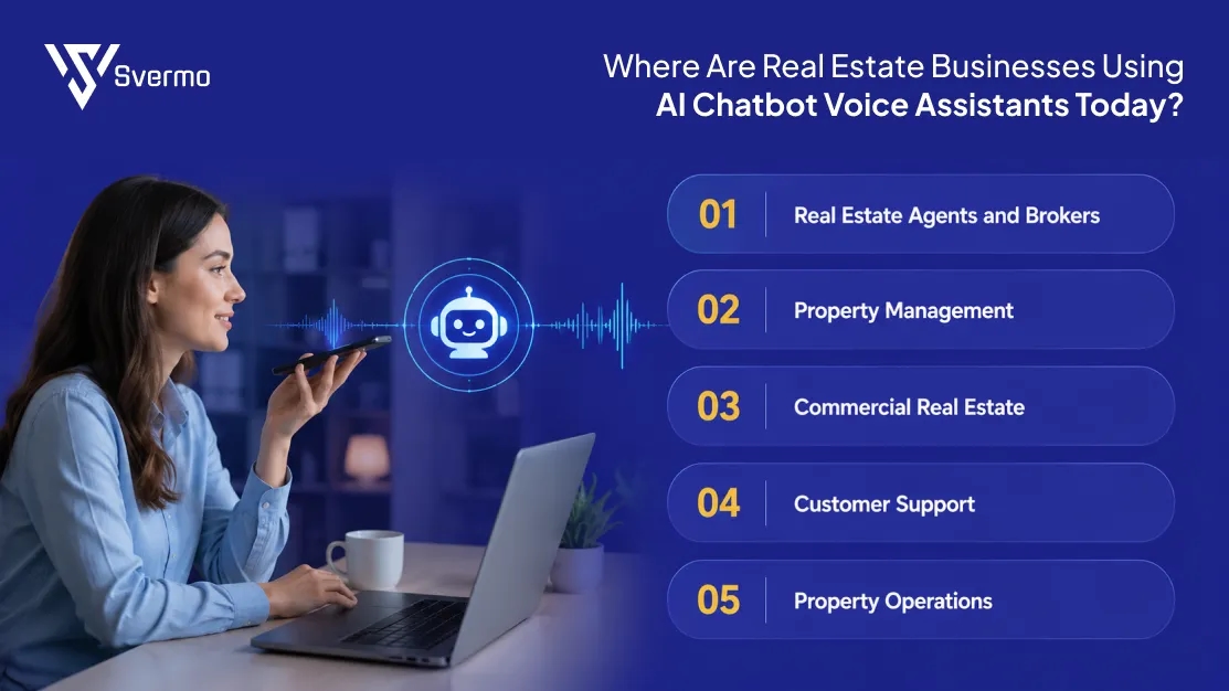 Where Are Real Estate Businesses Using AI Chatbot Voice Assistants