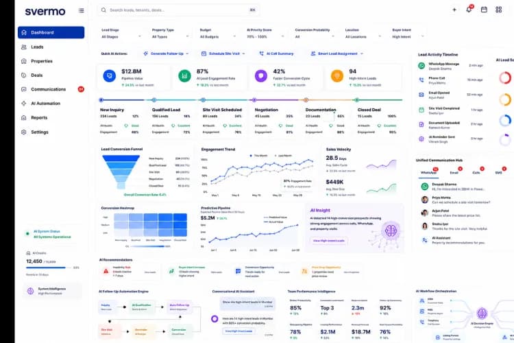 Product Dashboard