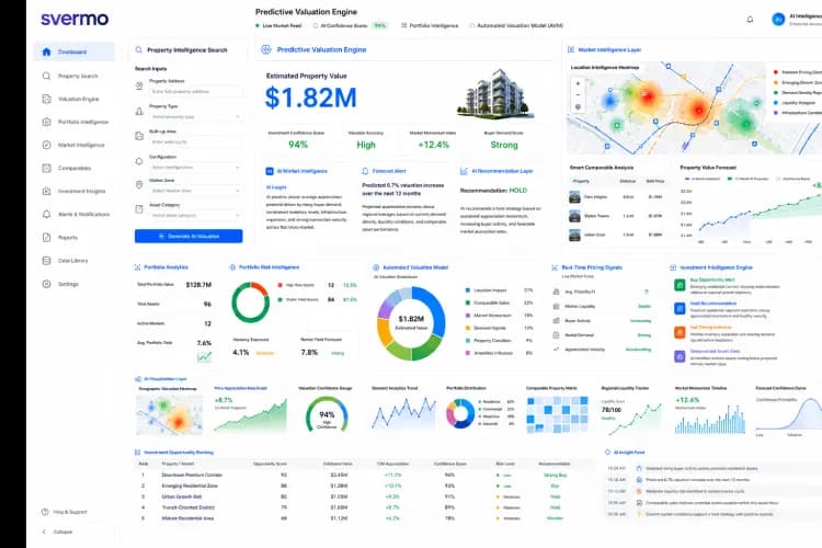 Product Dashboard