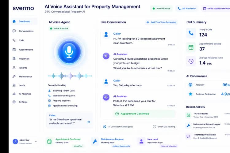 Product Dashboard