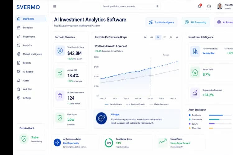 Product Dashboard