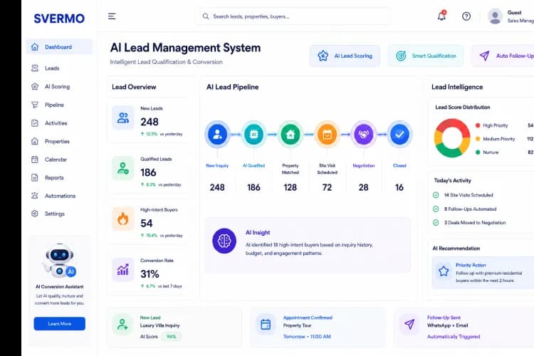 Product Dashboard