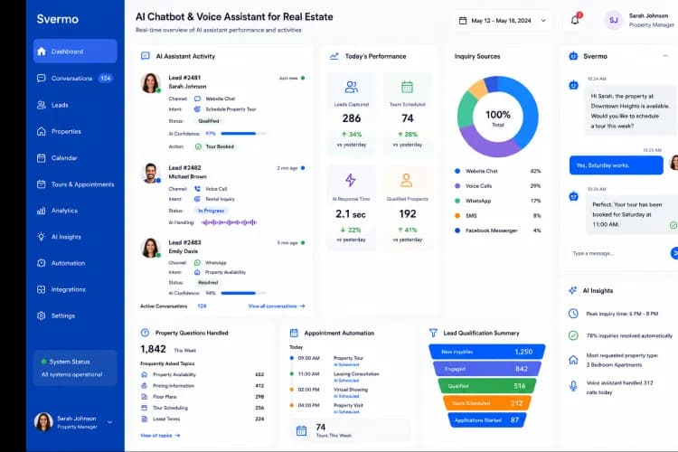 Product Dashboard