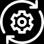 Scalable & Integration Ready Architecture