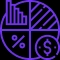 Investment Performance Optimization