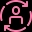 Generate Personalized Response