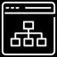 Scaleable Architecture