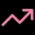 Action Automatically Triggered
