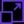 Scaling Communication Across Properties