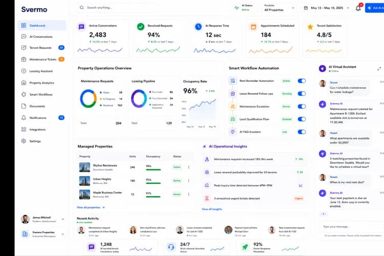 Product Dashboard