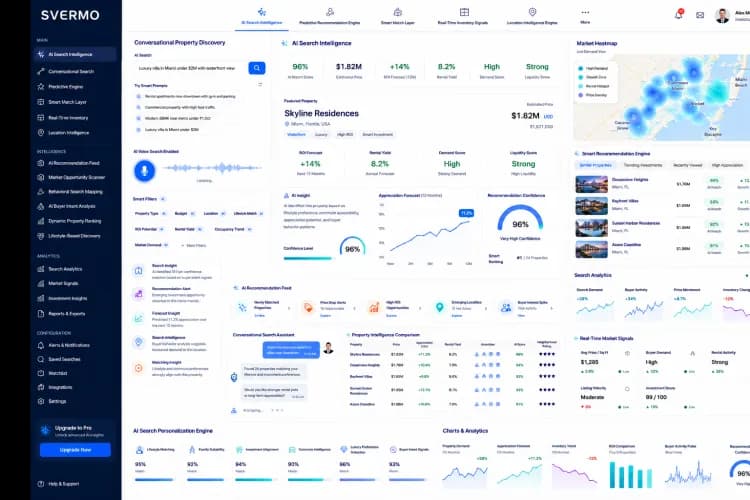 Product Dashboard