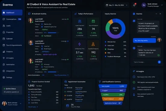 Product for Real Estate Conversations and Automation