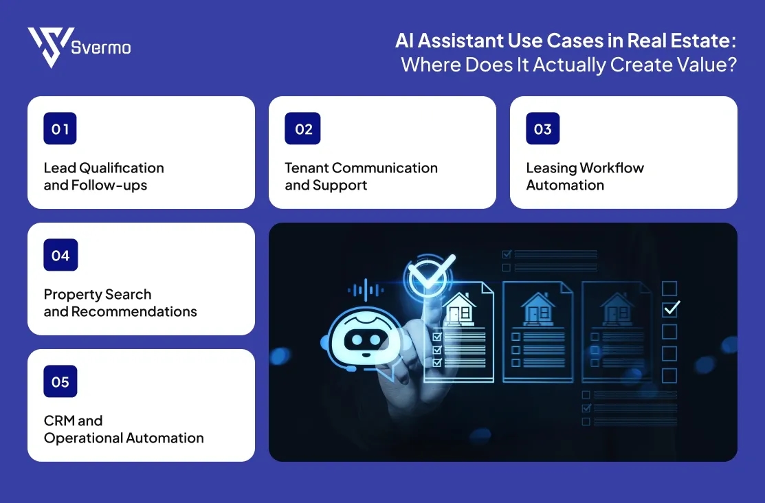 AI Assistant Use Cases in Real Estate