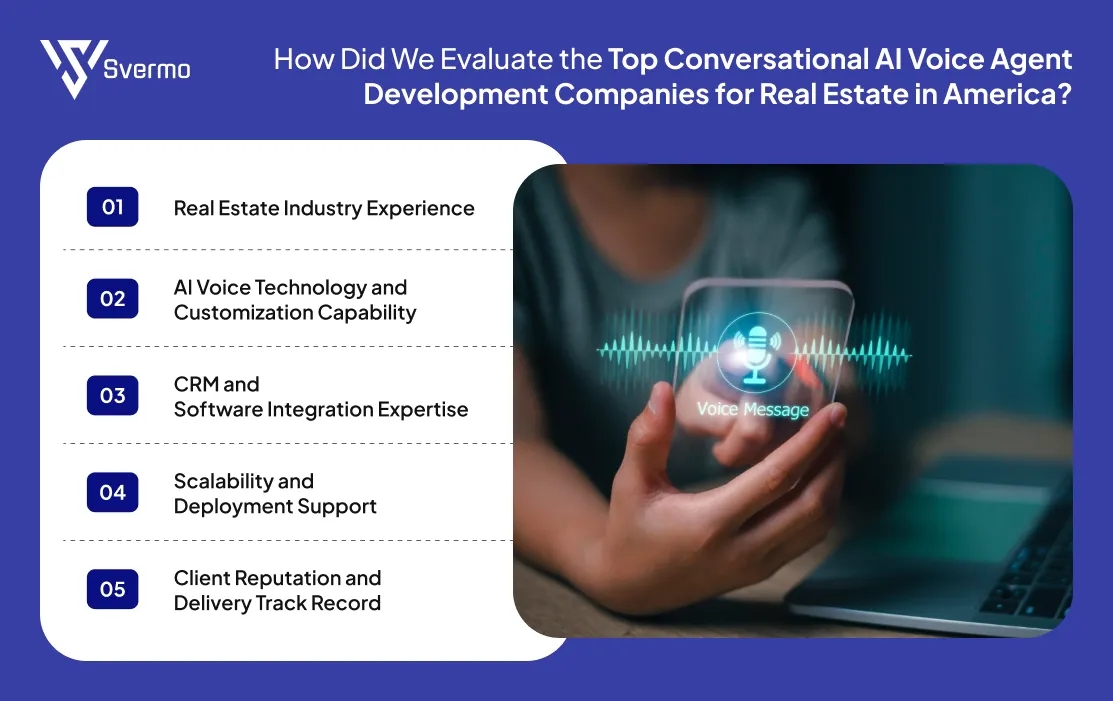 Evaluate the Top Conversational AI Voice Agent Development Companies for Real Estate in America