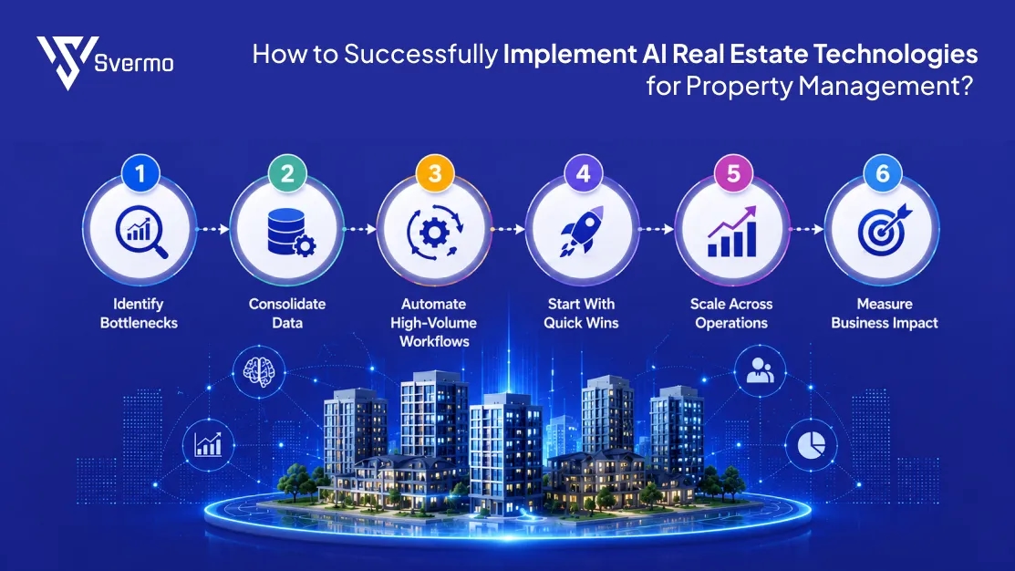 Implement AI Real Estate Technologies for Property Management