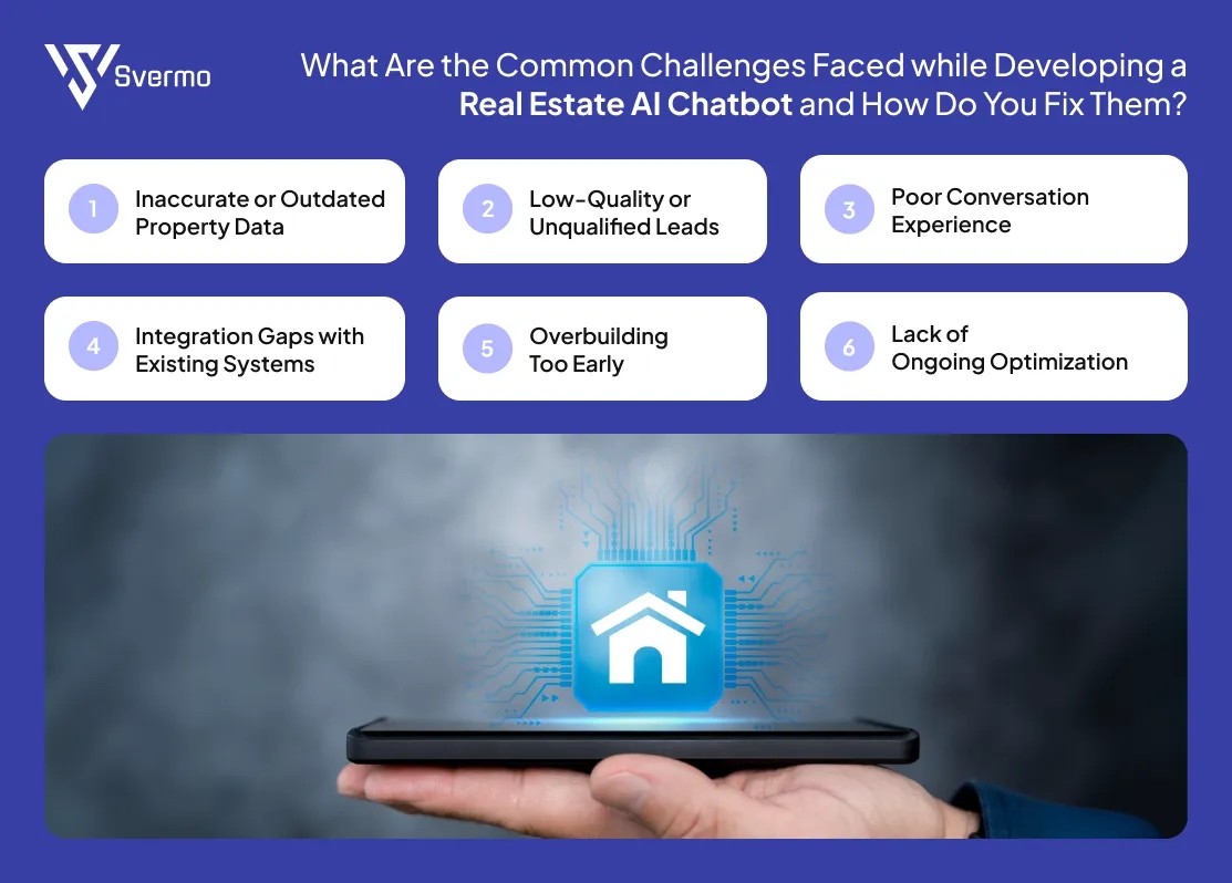 Common Challenges Faced while Developing a Real Estate AI Chatbot
