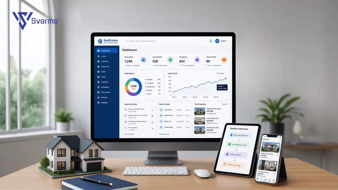 Factors Influence the Real Estate Automation Software Development Cost