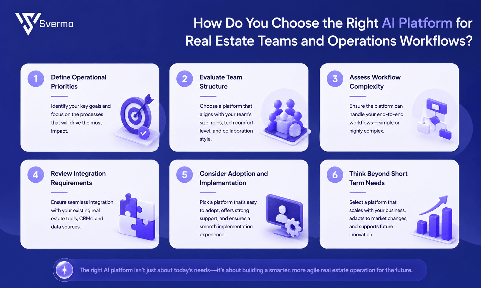 How Do You Choose the Right AI Platform for Real Estate Teams and Operations Workflows