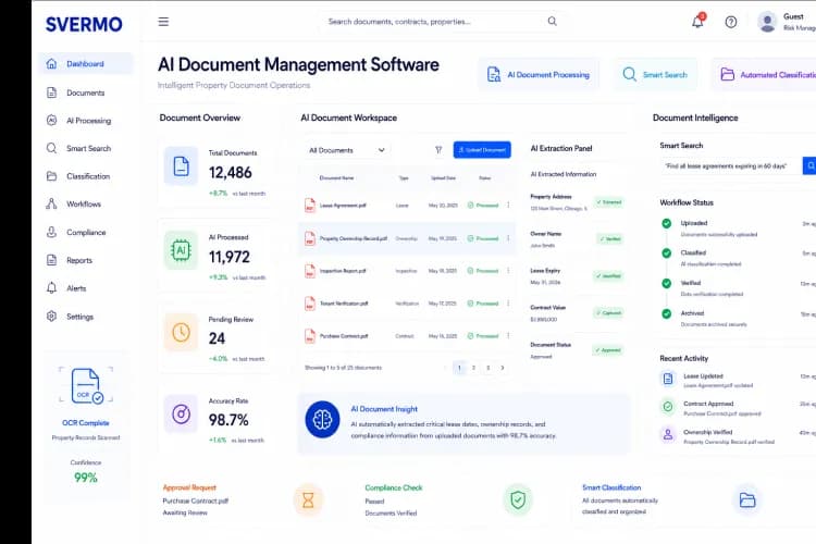Product Dashboard
