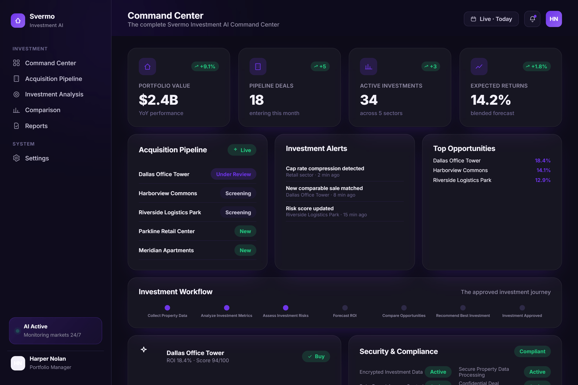 Svermo's Investment AI Tool