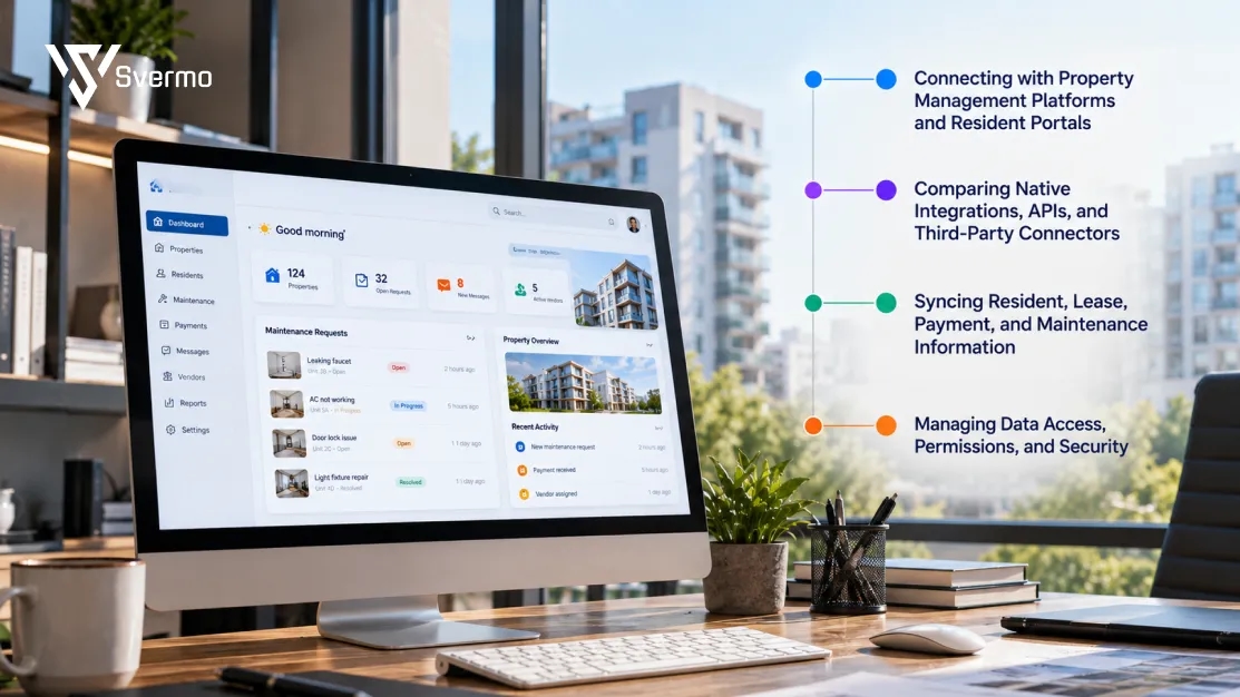 Integrate AI Assistant with Existing Property Management System and Resident Portal