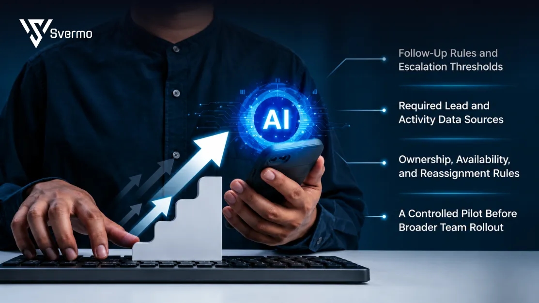 Implement AI Lead Oversight Layer on Real Estate Team