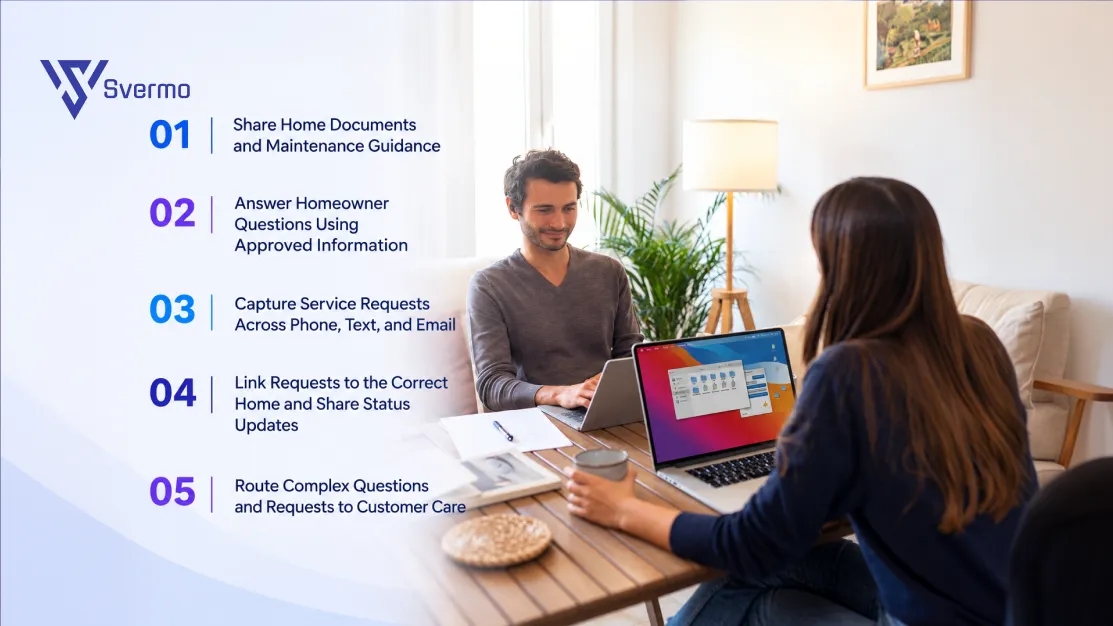 Automate Homeowner Communication and Service Request Intake After Closing with AI