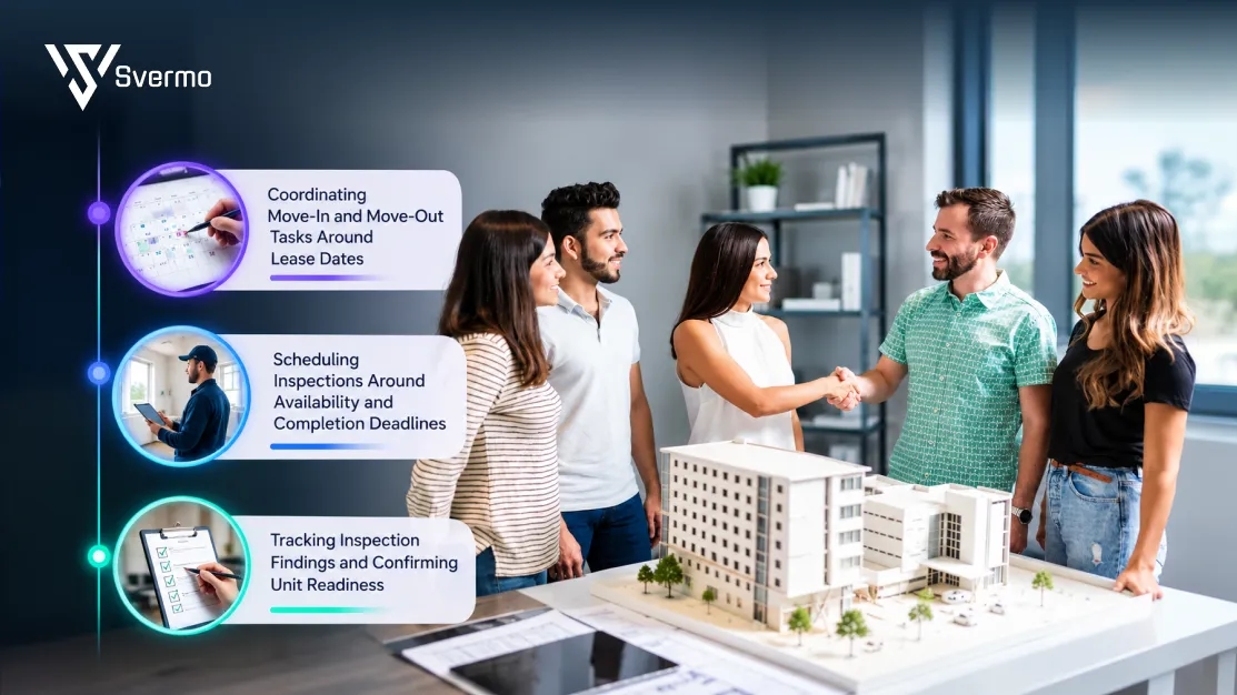 Keep Multifamily Move-Ins, Move-Outs, and Inspections on Track with AI