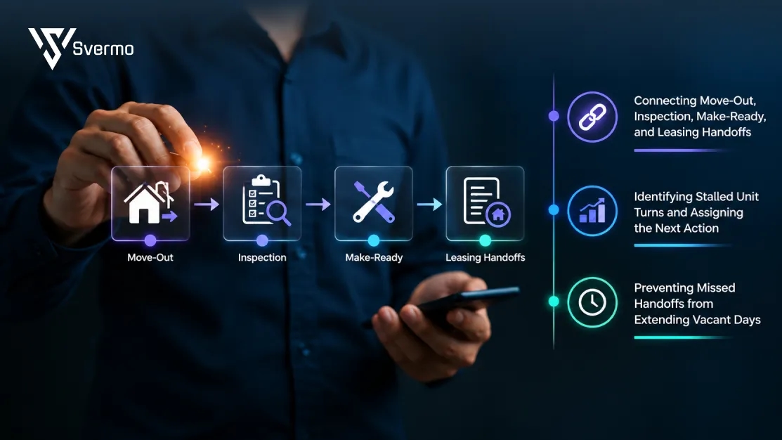 Prevent Unit Turn Delays and Reduce Avoidable Vacant Days with AI