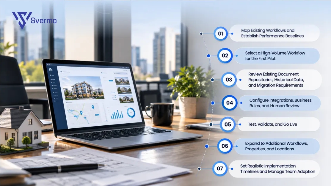 How Do You Get Started With Real Estate Operations Automation?