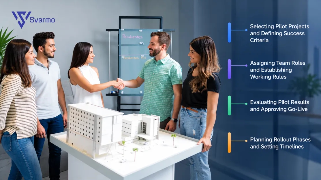 Pilot and Deploy AI Handover Platform for Residential Projects