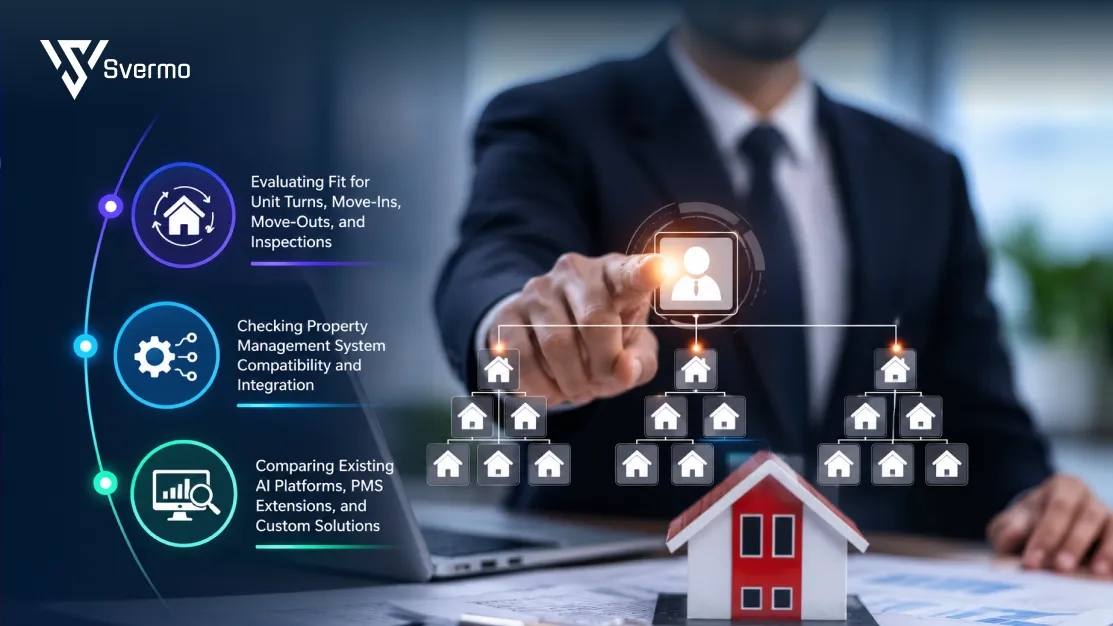 AI Operations Platform as a Multifamily Operations Director