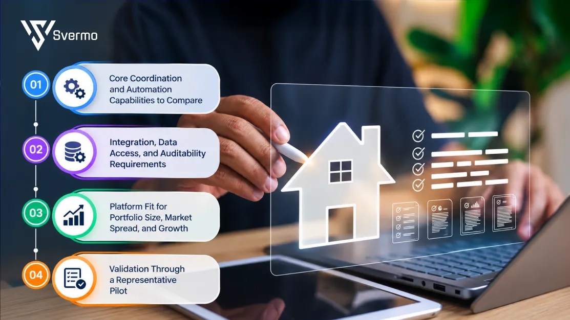 Choose AI operations platform as a single-family rental operator