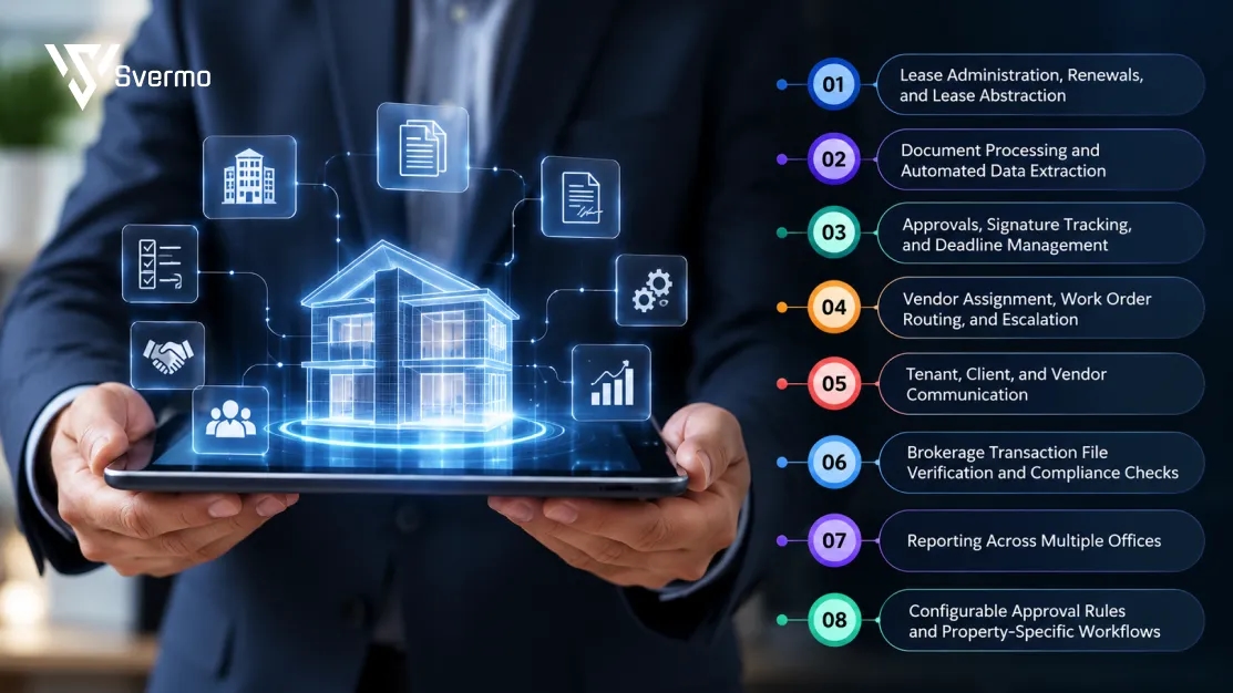 Which Administrative Tasks in Real Estate Can Be Automated With AI?